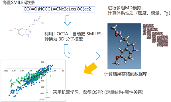 J-OCTA在材料研发领域的应用的图17